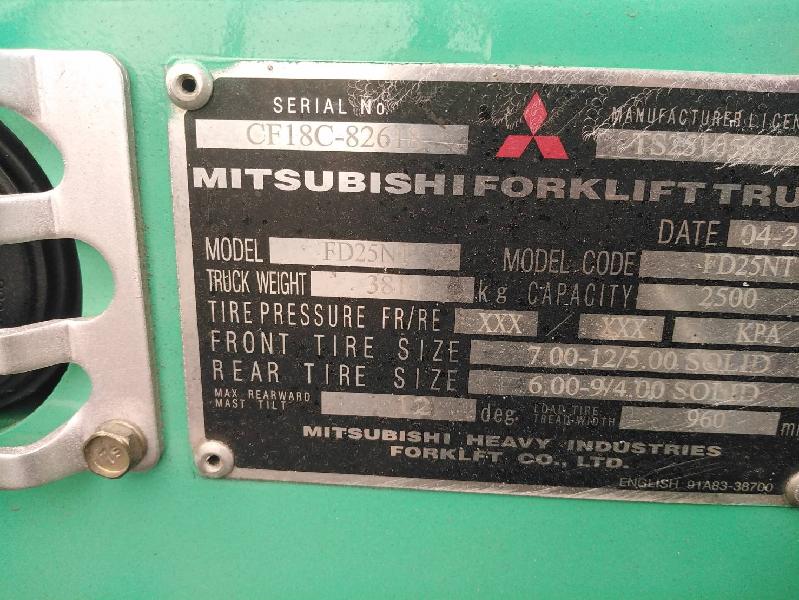 CGM Code-1908097 MITSUBISHI FD25NT(2019) Details