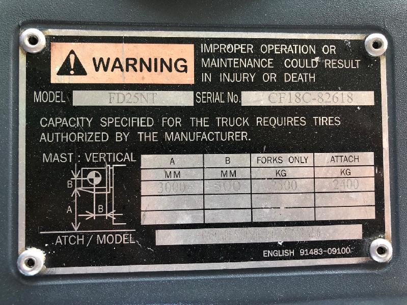 CGM Code-1908097 MITSUBISHI FD25NT(2019) Details